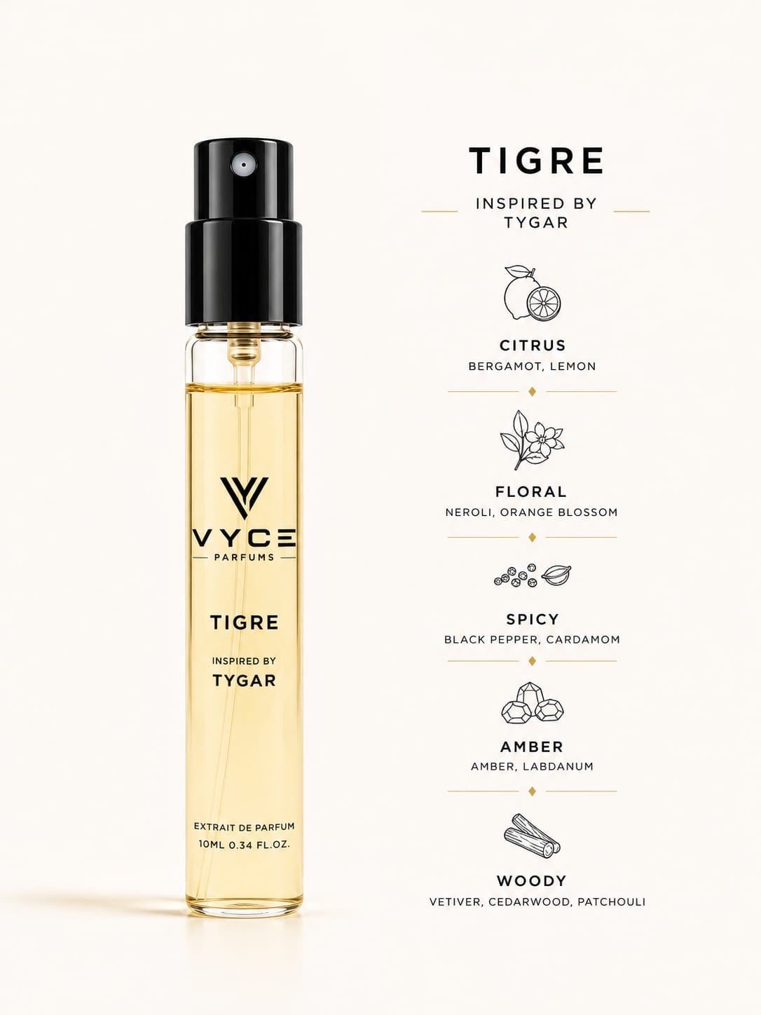 Tigre | Inspired by Tygar