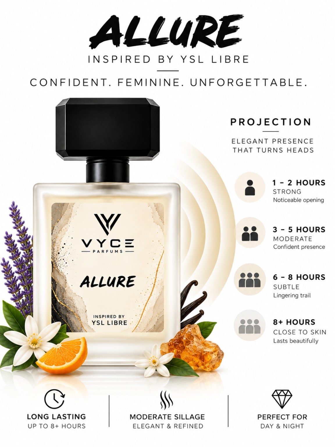 Allure | Inspired by YSL Libre - Vyce Parfums