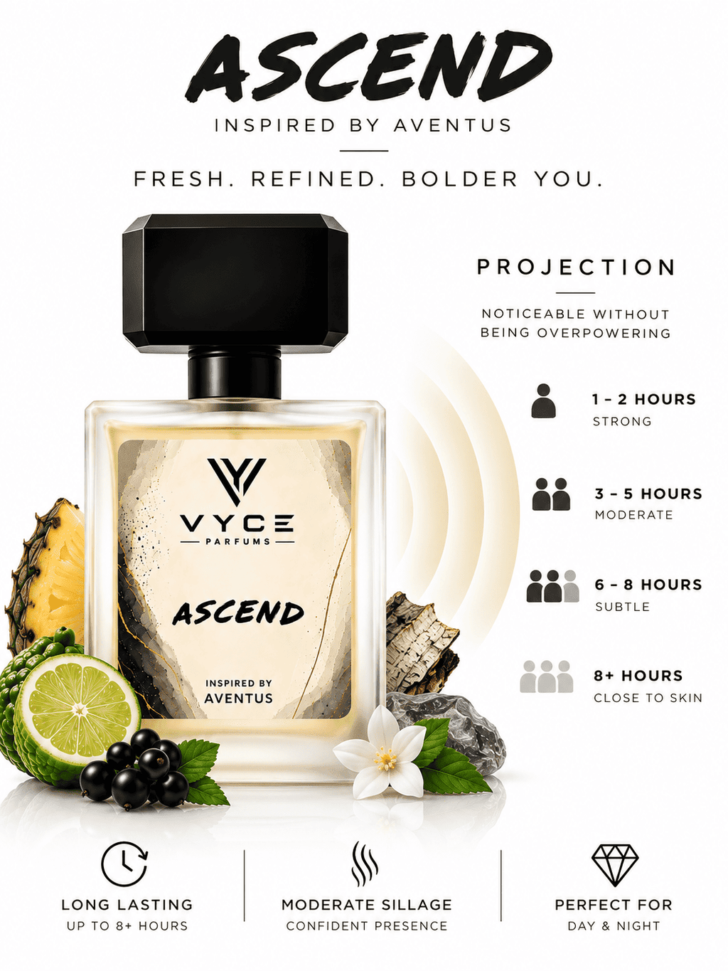 Ascend | Inspired by Aventus - Vyce Parfums