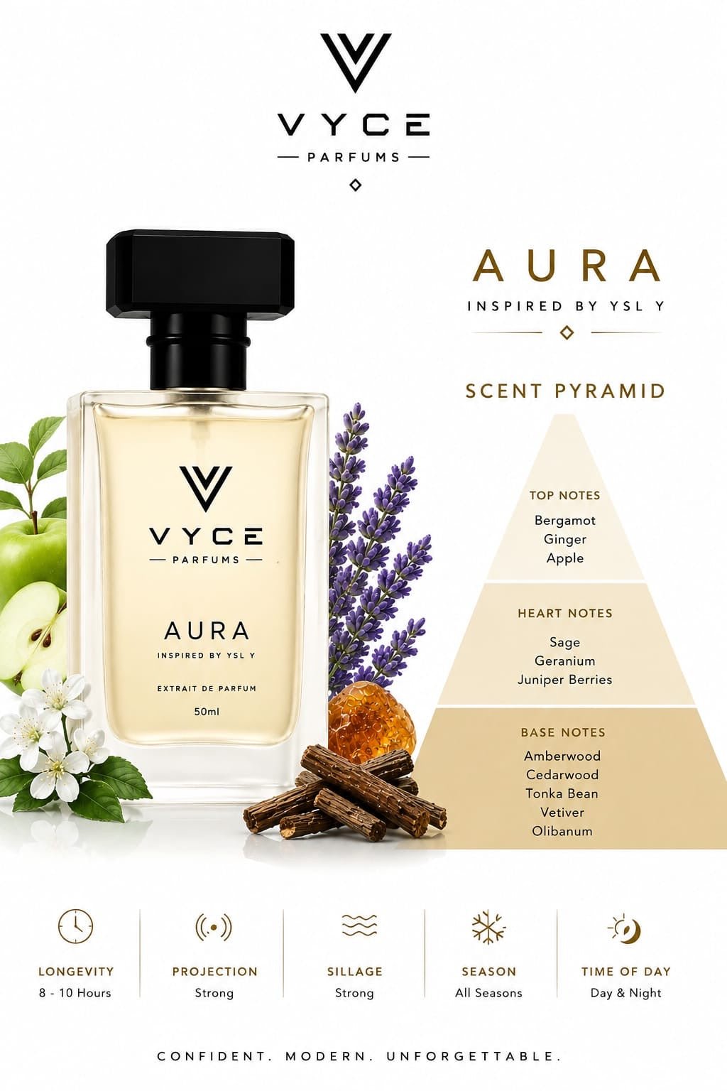 Aura | Inspired by YSL Y - Vyce Parfums