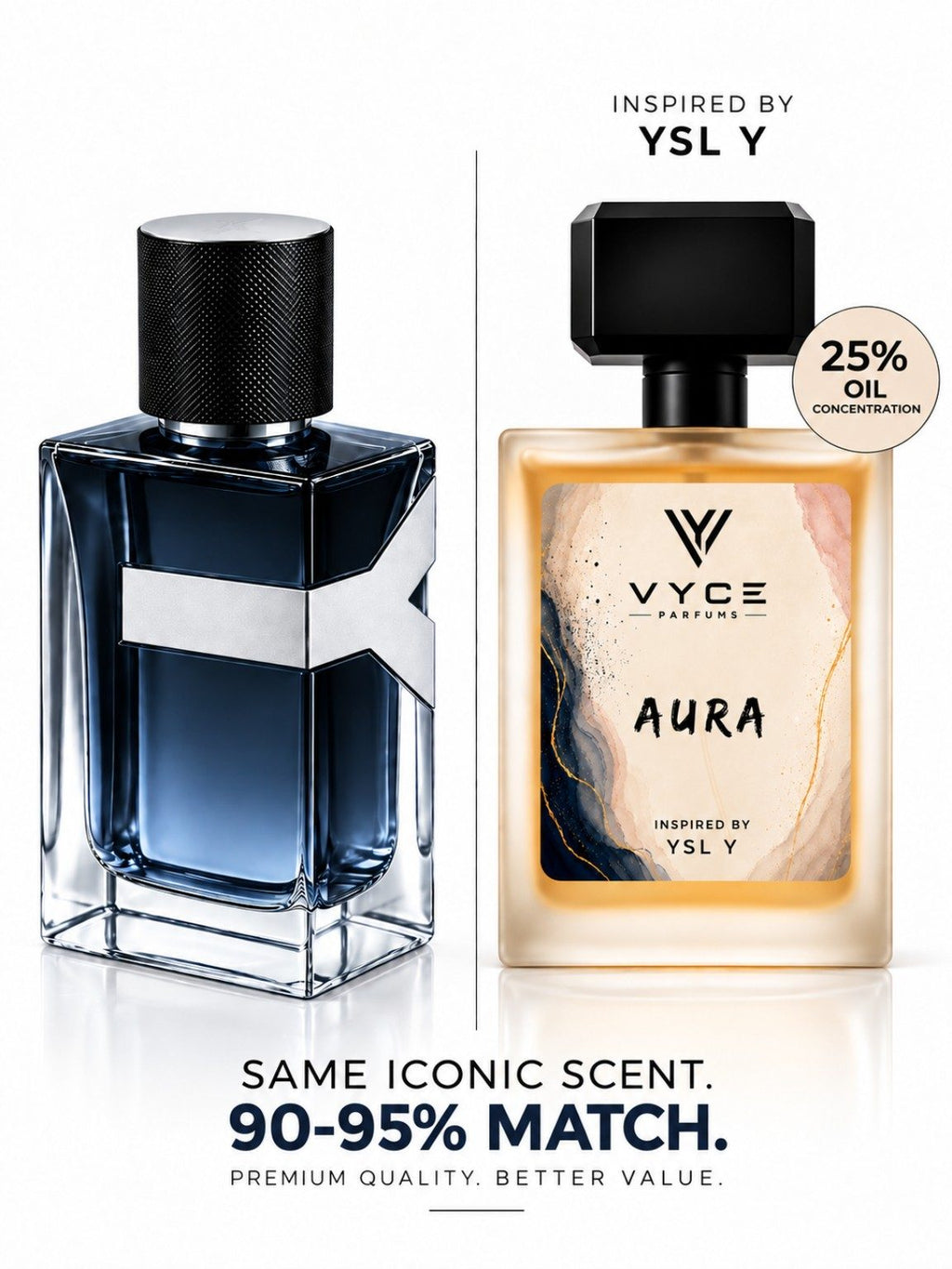 Aura | Inspired by YSL Y - Vyce Parfums