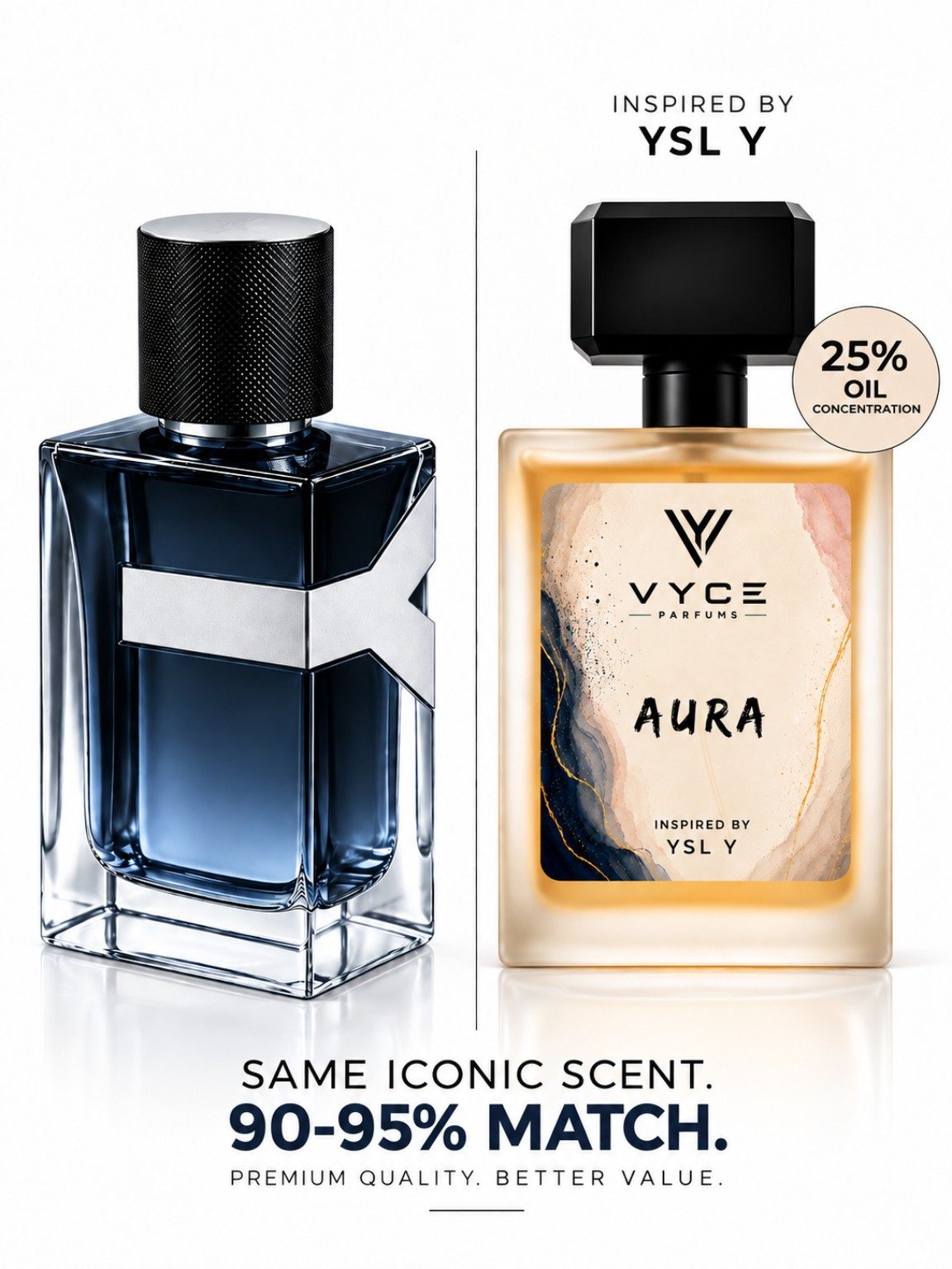 Aura | Inspired by YSL Y - Vyce Parfums