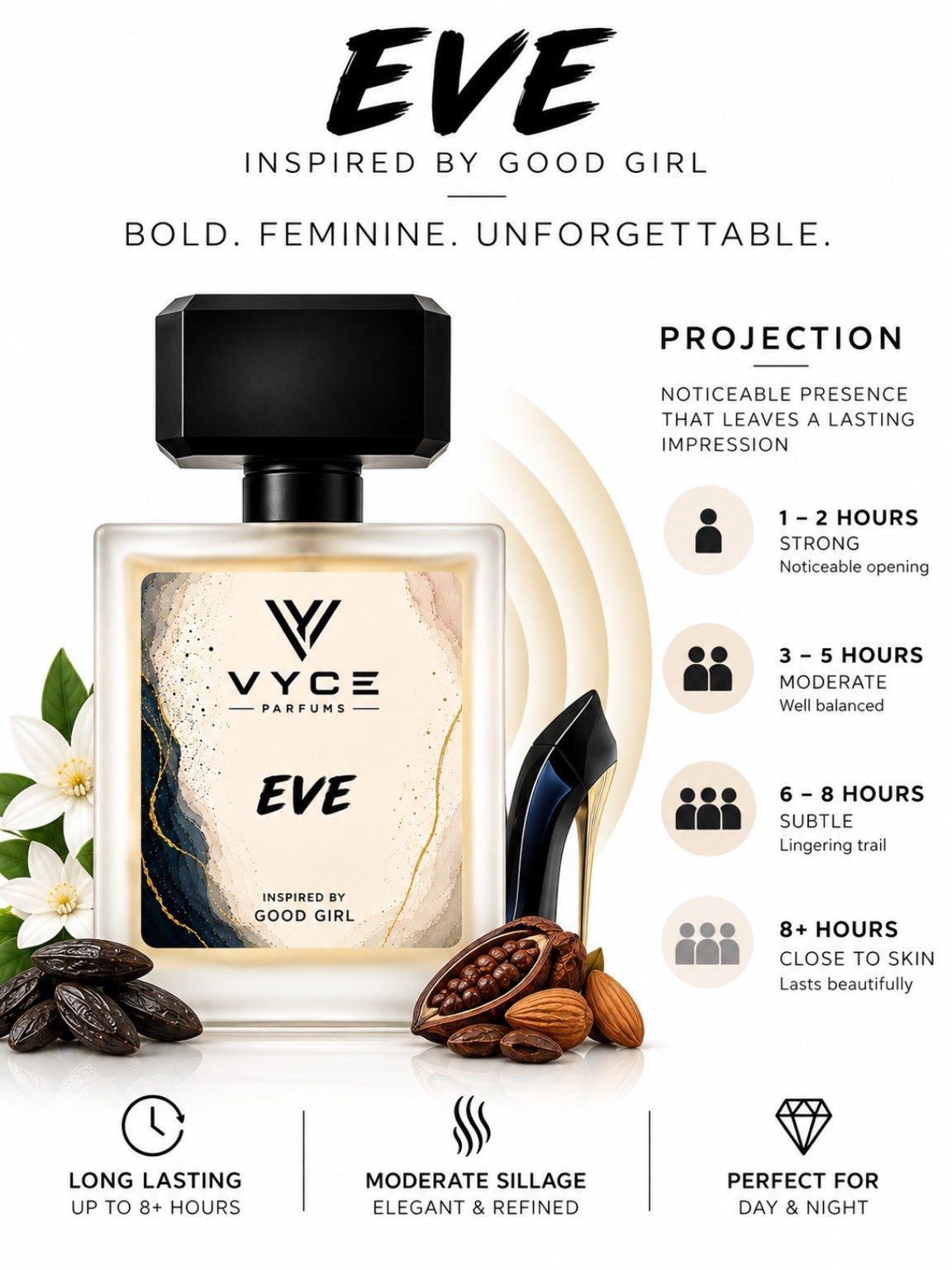 Eve | Inspired By Good Girl - Vyce Parfums