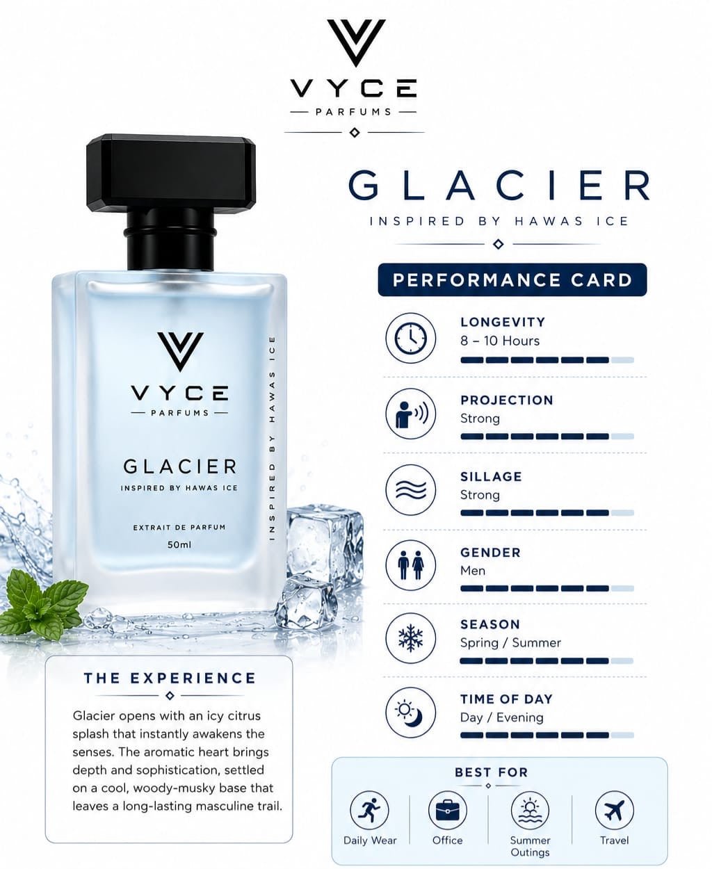 Glacier | Inspired by Hawas Ice - Vyce Parfums