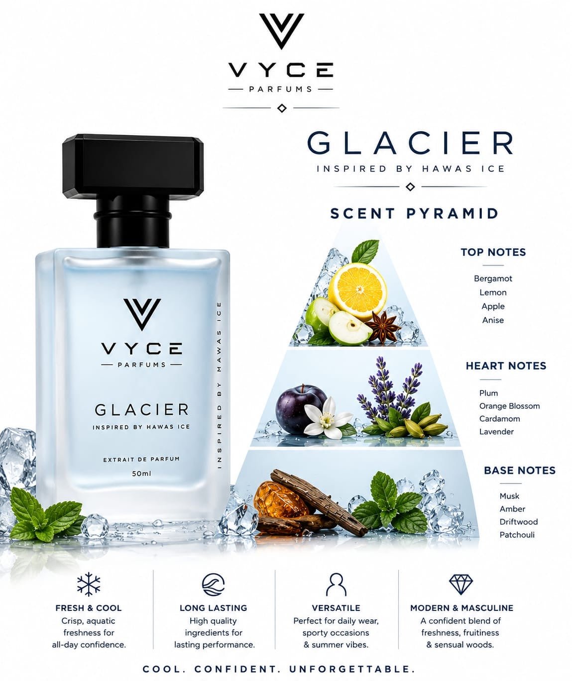 Glacier | Inspired by Hawas Ice - Vyce Parfums