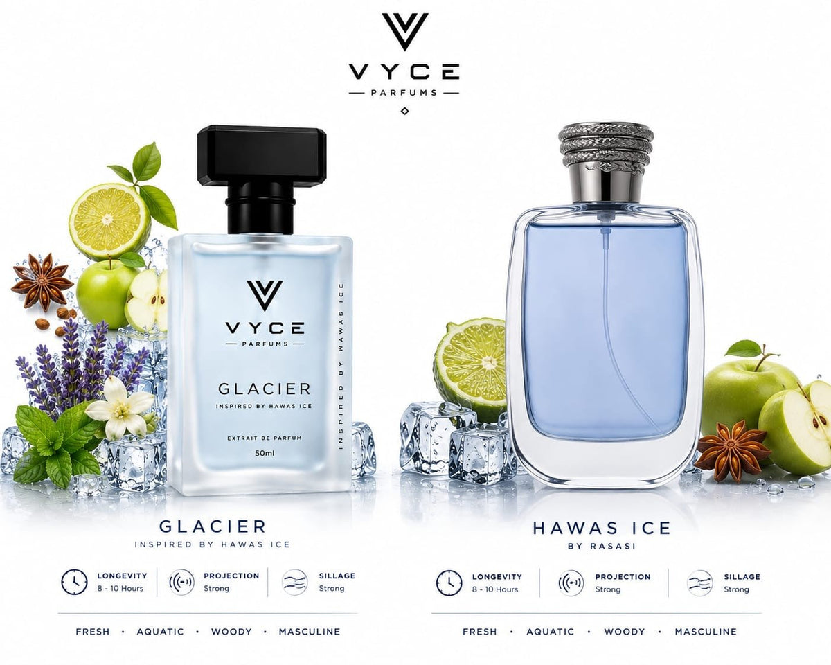 Glacier | Inspired by Hawas Ice - Vyce Parfums