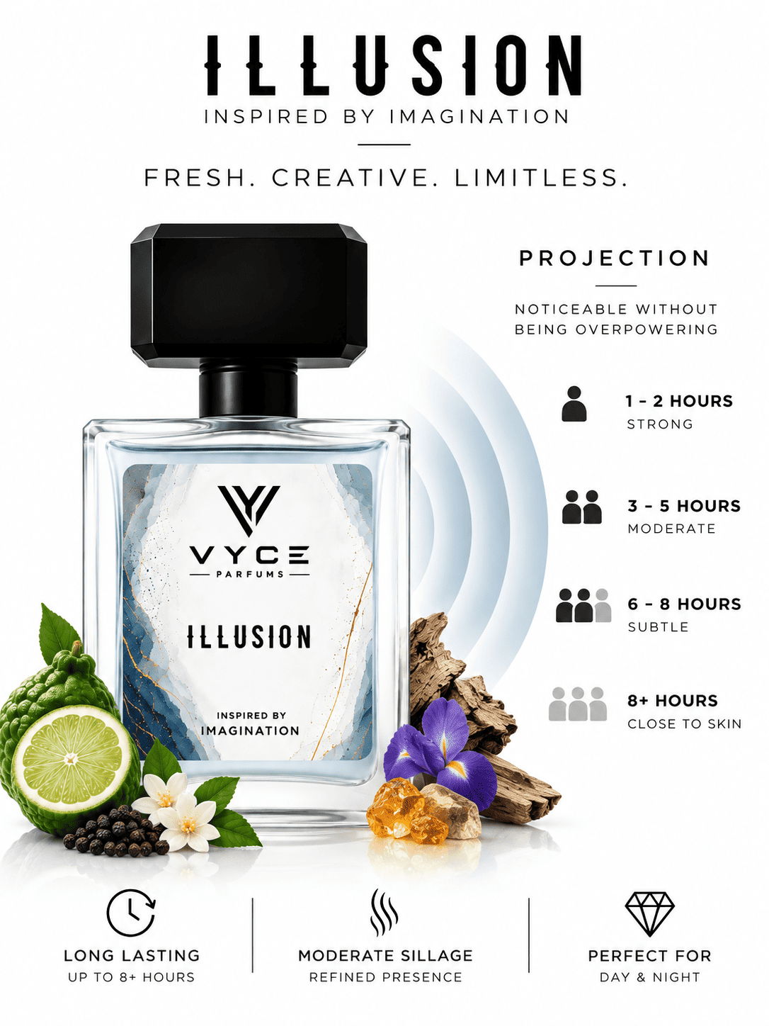 Illusion | Inspired by Imagination - Vyce Parfums