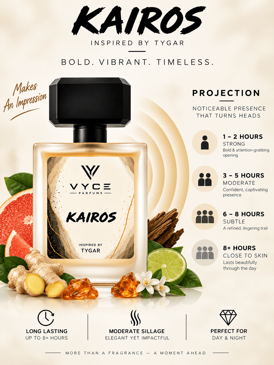 Kairos | Inspired by Tygar - Vyce Parfums