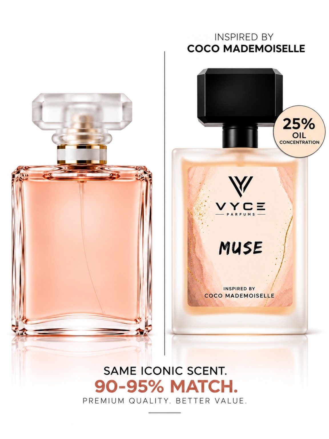 Muse | Inspired By Coco Mademoiselle - Vyce Parfums