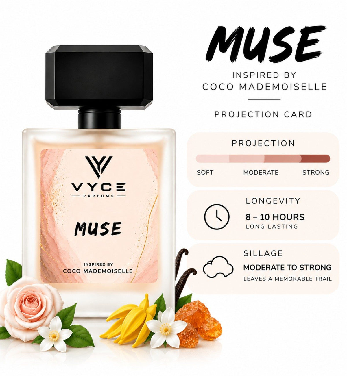 Muse | Inspired By Coco Mademoiselle - Vyce Parfums