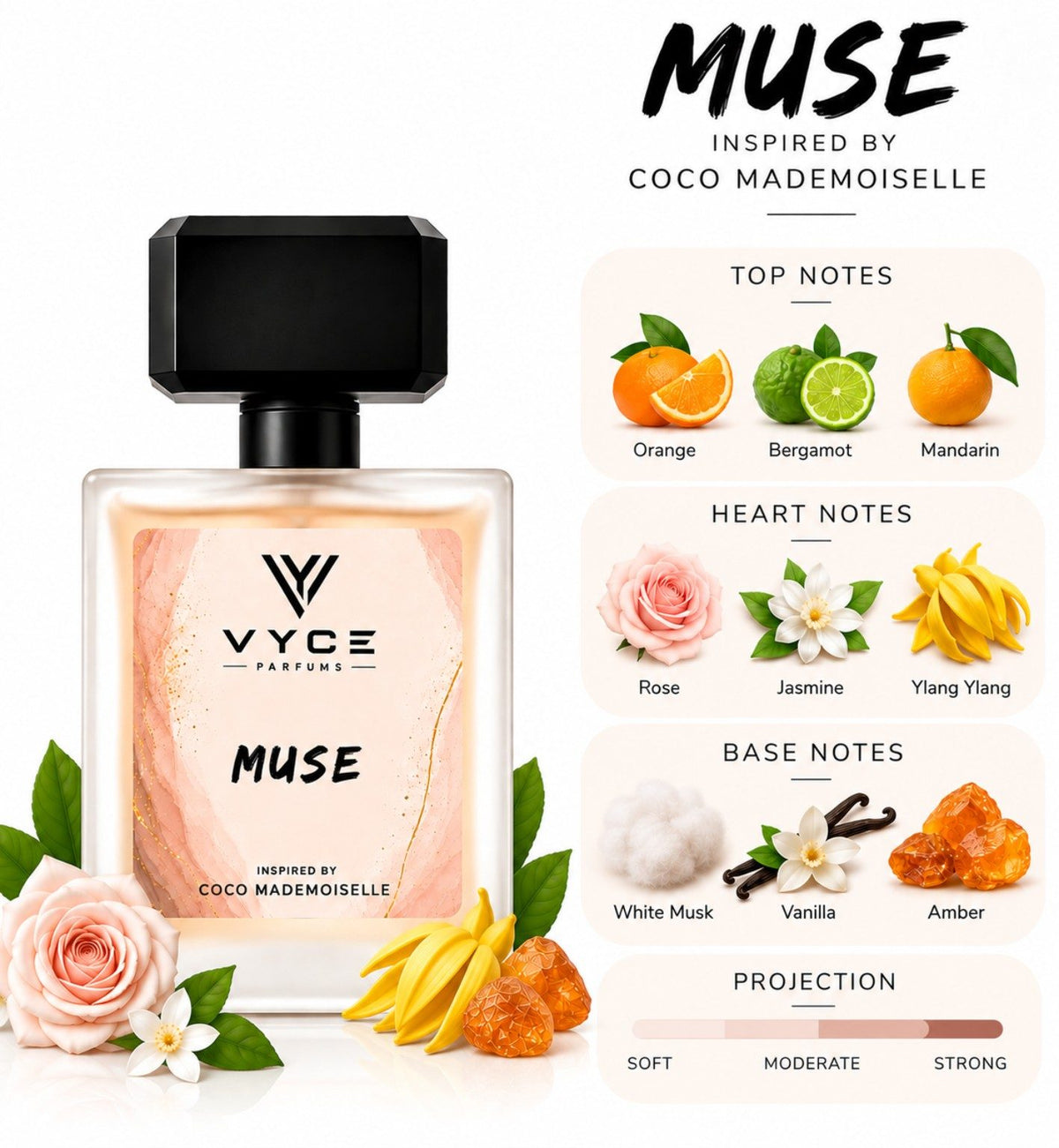Muse | Inspired By Coco Mademoiselle - Vyce Parfums