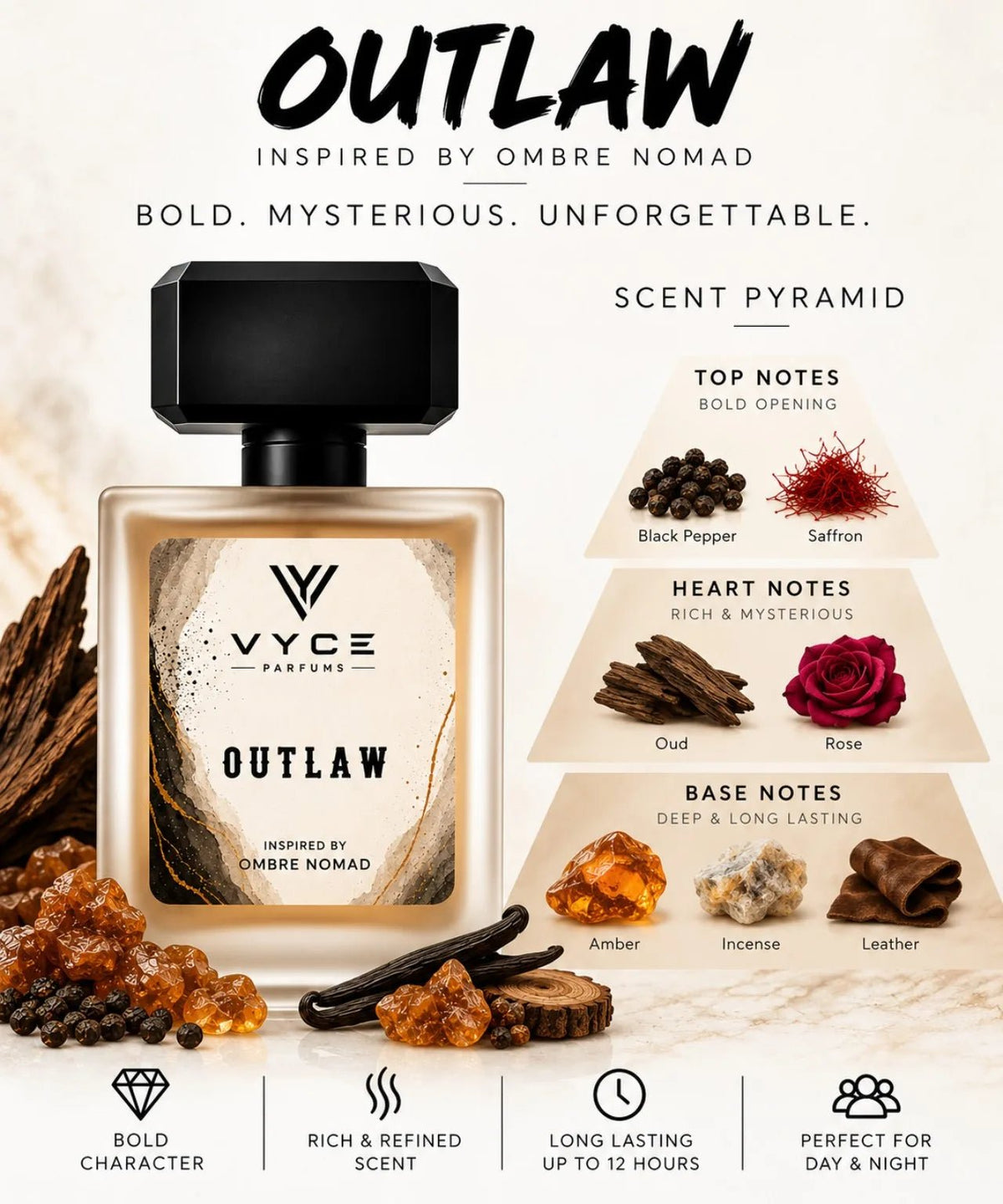 Outlaw | Inspired by Ombré Nomad - Vyce Parfums