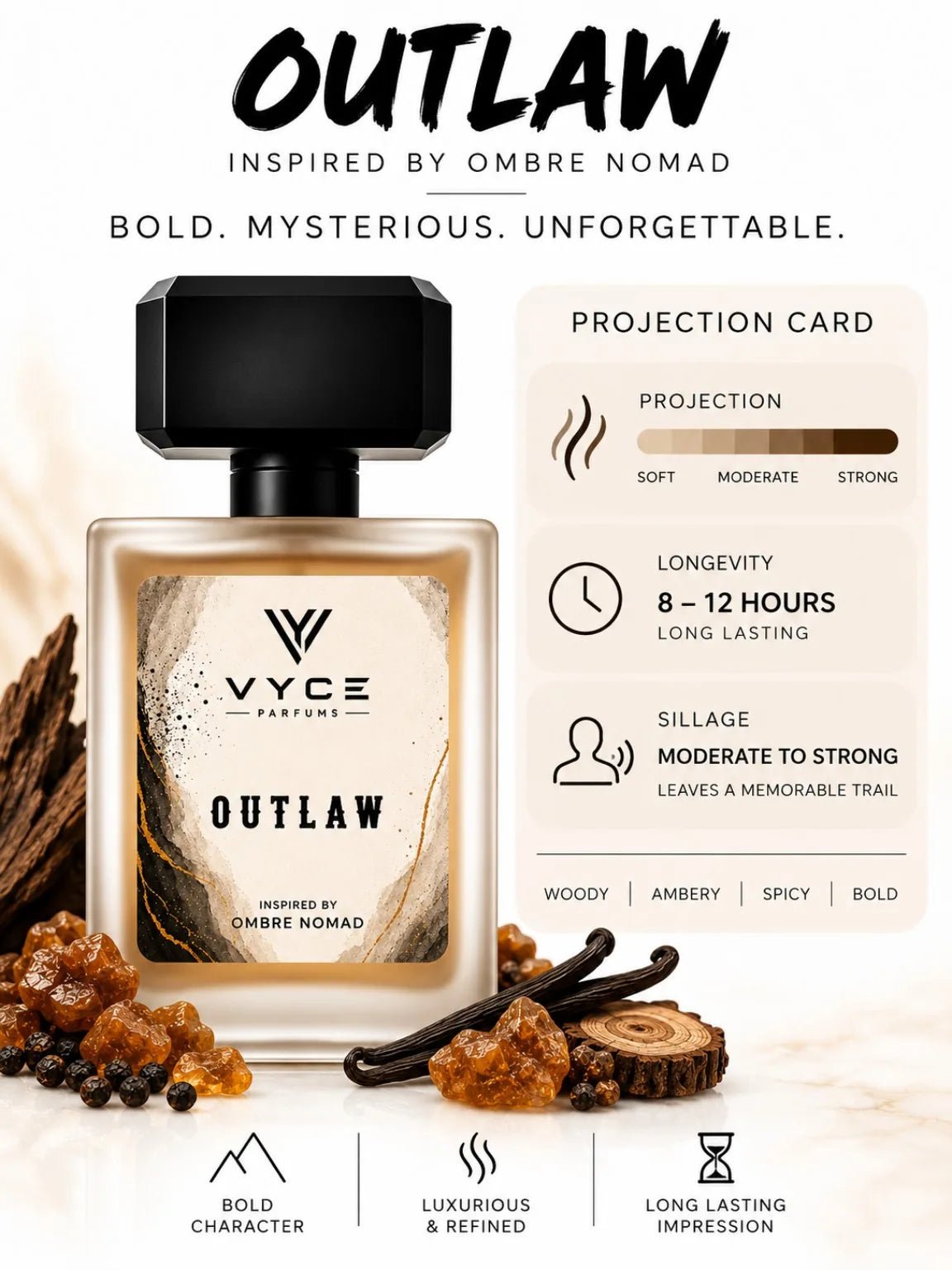 Outlaw | Inspired by Ombré Nomad - Vyce Parfums