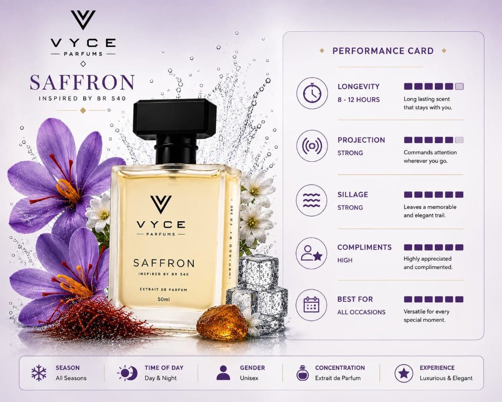 Saffron | Inspired by BR 540 - Vyce Parfums