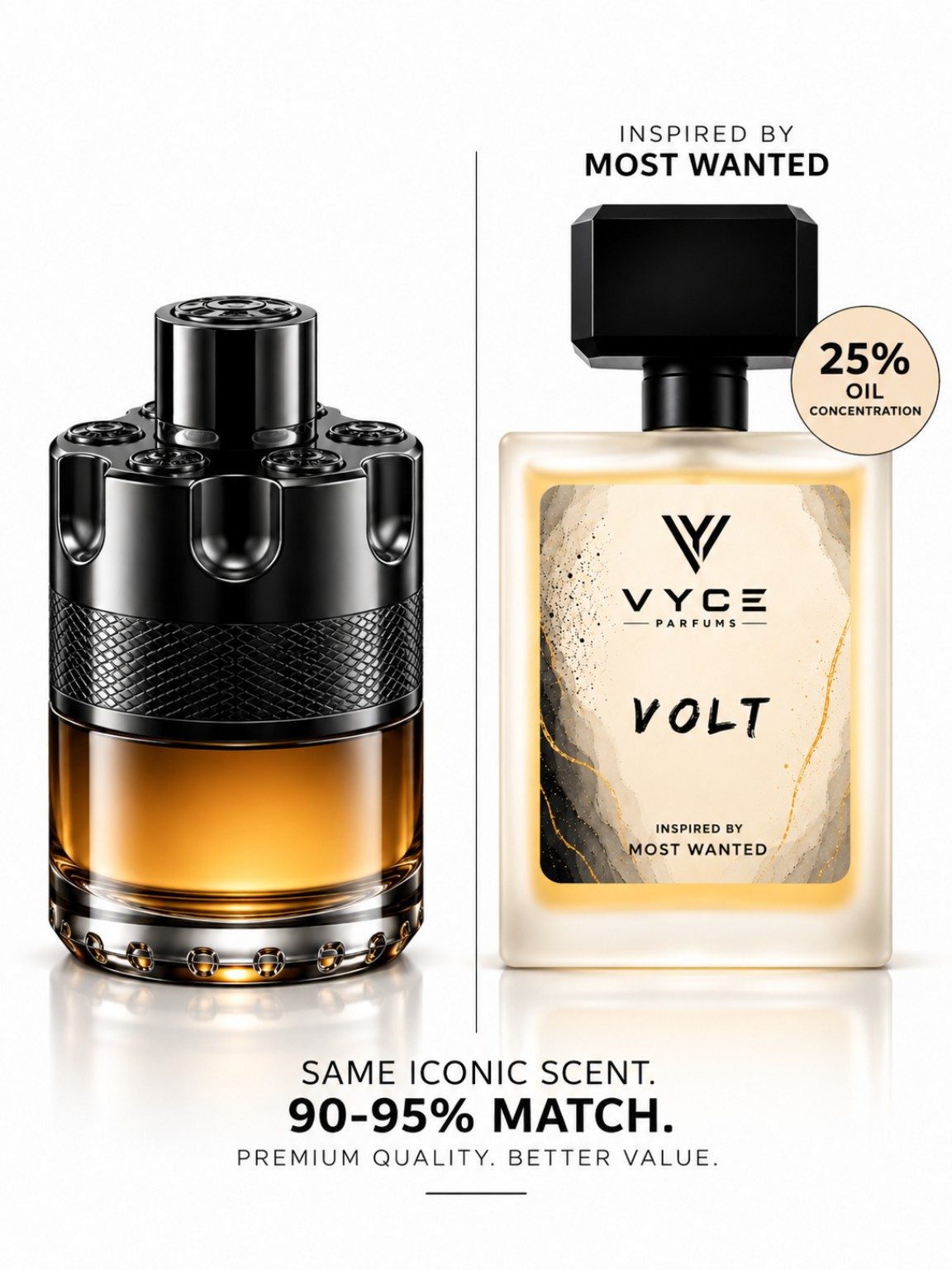 Volt | Inspired by Most Wanted - Vyce Parfums