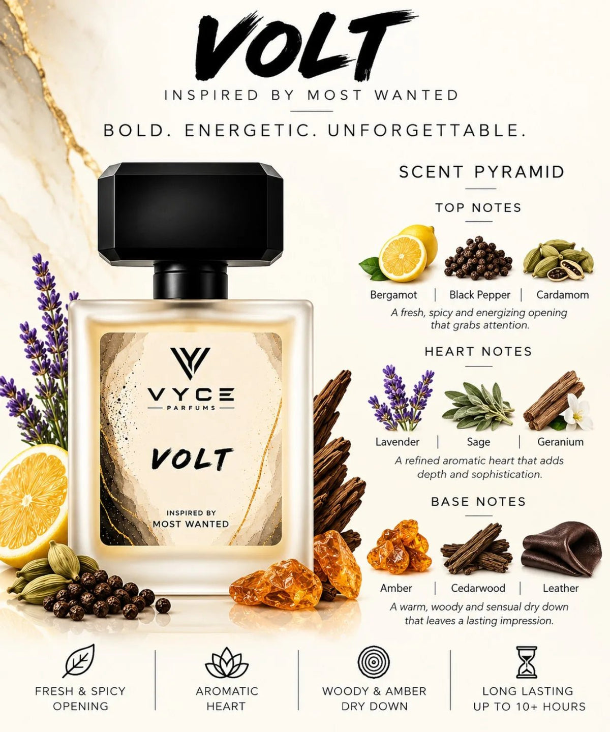 Volt | Inspired by Most Wanted - Vyce Parfums